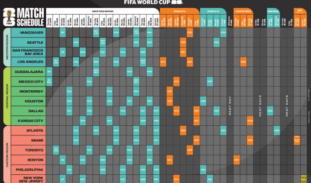 开云体育-2026世界杯赛程公布：阿兹特克承办开幕式+揭幕战